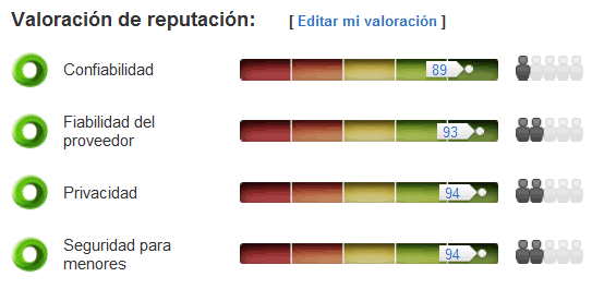 Protege tu navegación por Internet con WOT
