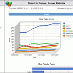 Weblog Expert