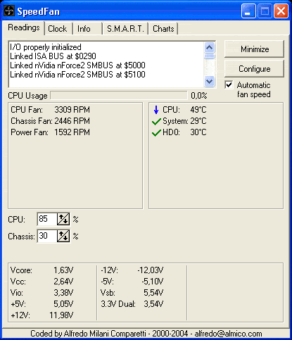 SpeedFan SpeedFan