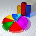 Estadísticas de palabras y dominios en WebStatsDomain