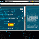 IBGE, completa información sobre todos los países