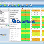 CuteRank, supervisa las posiciones de tu sitio web en los buscadores