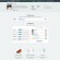 Medir la influencia en Twitter con PeerReach Medir la influencia en Twitter con PeerReach