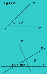 Figura 2