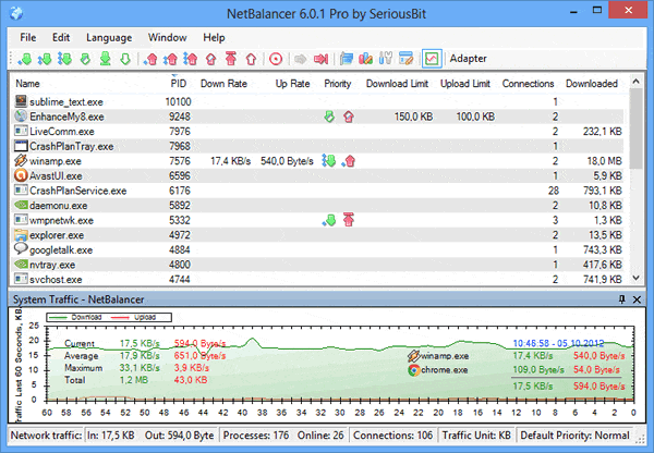 NetBalancer Free, para el control del tráfico de Internet