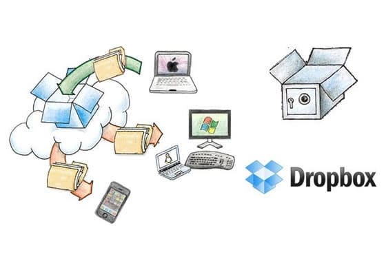 ¿Aún no tienes Dropbox en tu iPhone o en tu iPad?