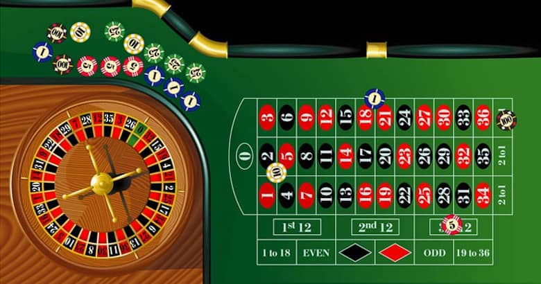 revisión del casino 2022 Predicciones para 2021