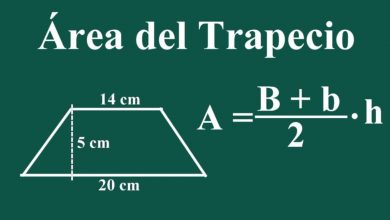 Salgamos de la trampa del trapecio