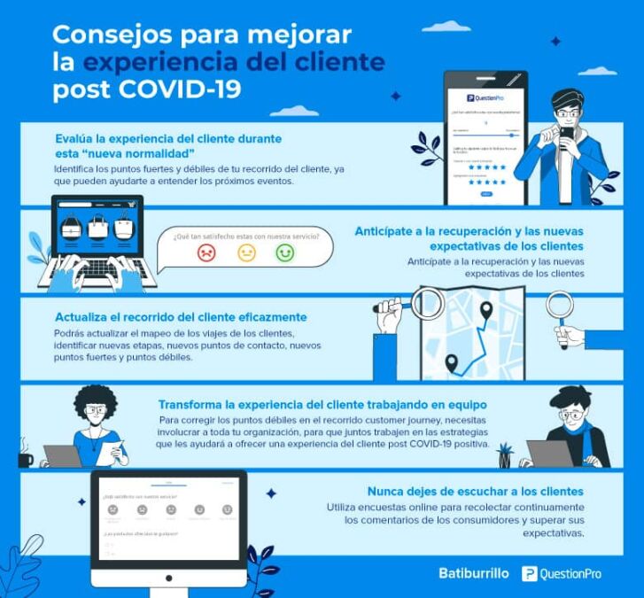 infografia de Consejos para mejorar la experiencia del cliente post COVID-19