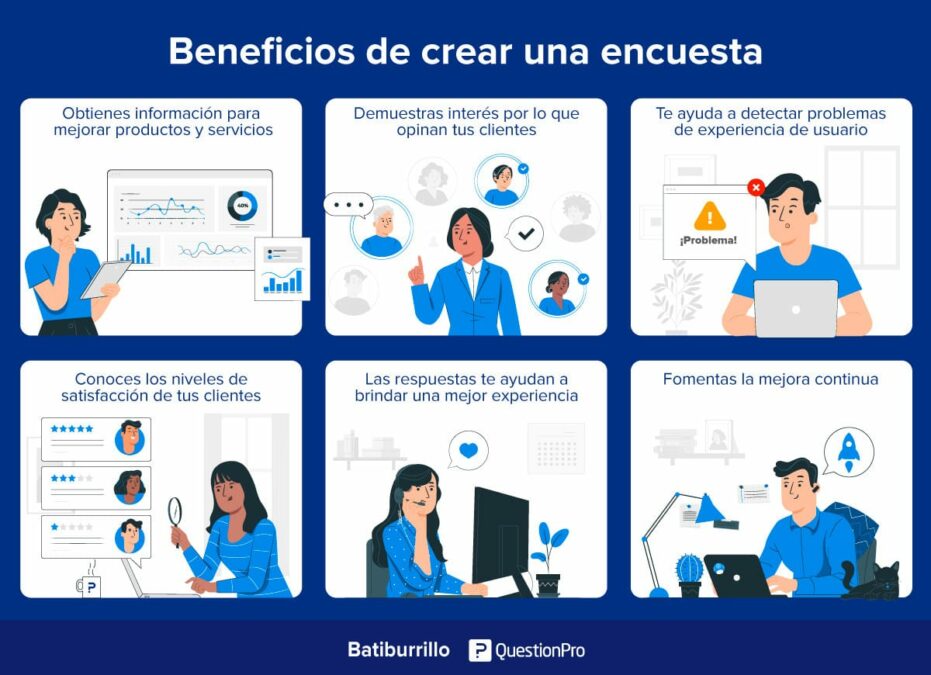 Beneficios de crear una encuesta