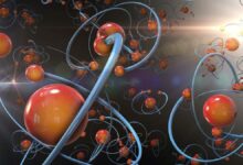El descubrimiento del átomo y las teorías que lo acompañan