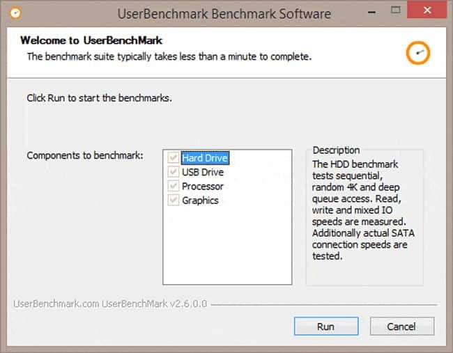 UserBenchMark