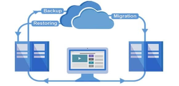 WPvivid Backup Plugin