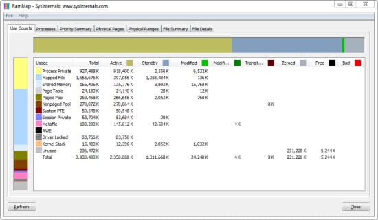 RAMMap