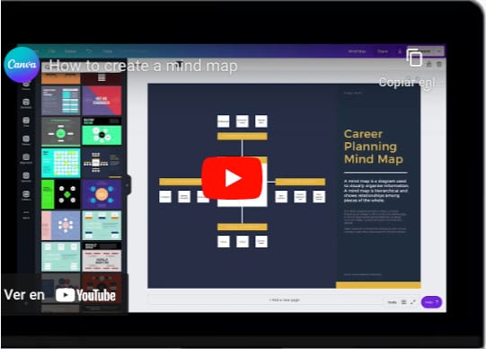 Crear mapas mentales