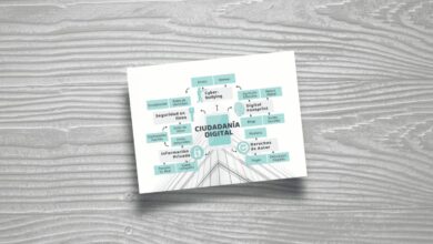 Utilizar Canva para crear mapas conceptuales, mapas mentales y cuadros comparativos