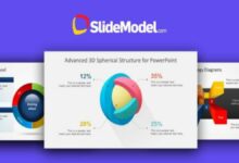 SlideModel: La mejor herramienta para destacar tus presentaciones