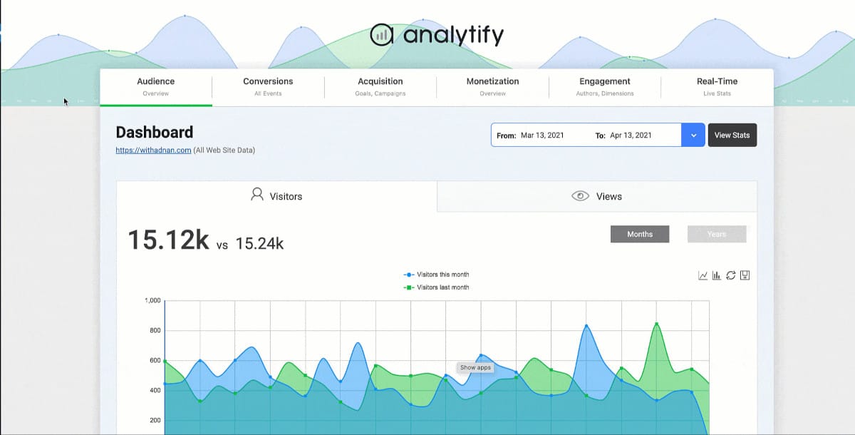 Analytify