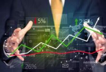 Los beneficios de comerciar con Forex