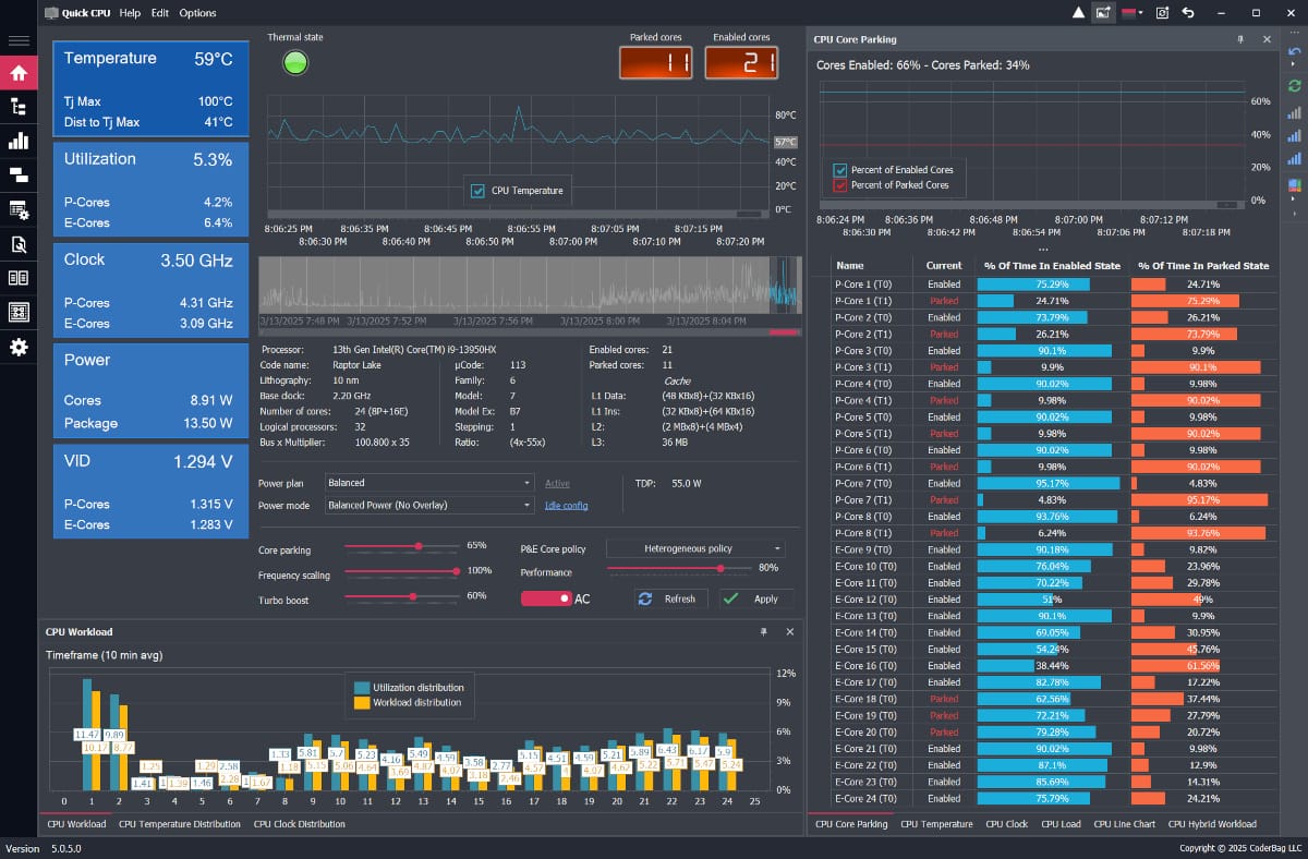 Optimizar y supervisar la CPU y el sistema operativo Windows