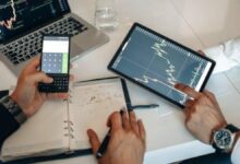 Estrategia de entrada y salida de Inmediate Momentum