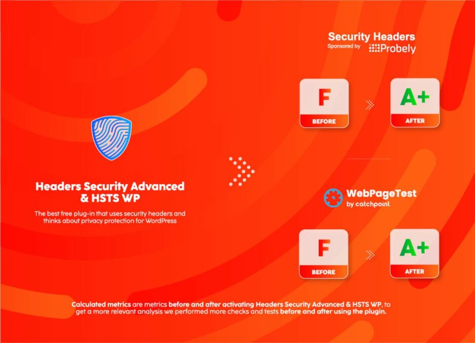Headers Security Advanced & HSTS WP