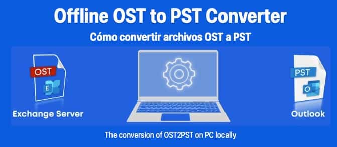 Offline OST a PST