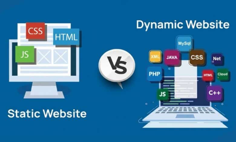 Comparación de sitios web estáticos y dinámicos
